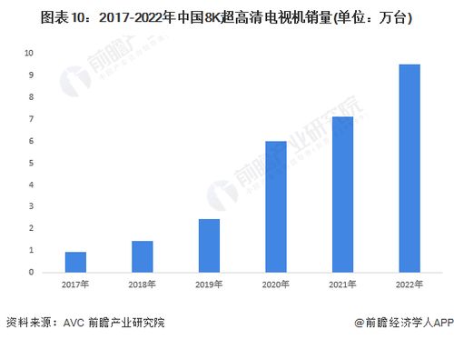 松下放棄電視機業(yè)務，押注人工智能重塑未來
